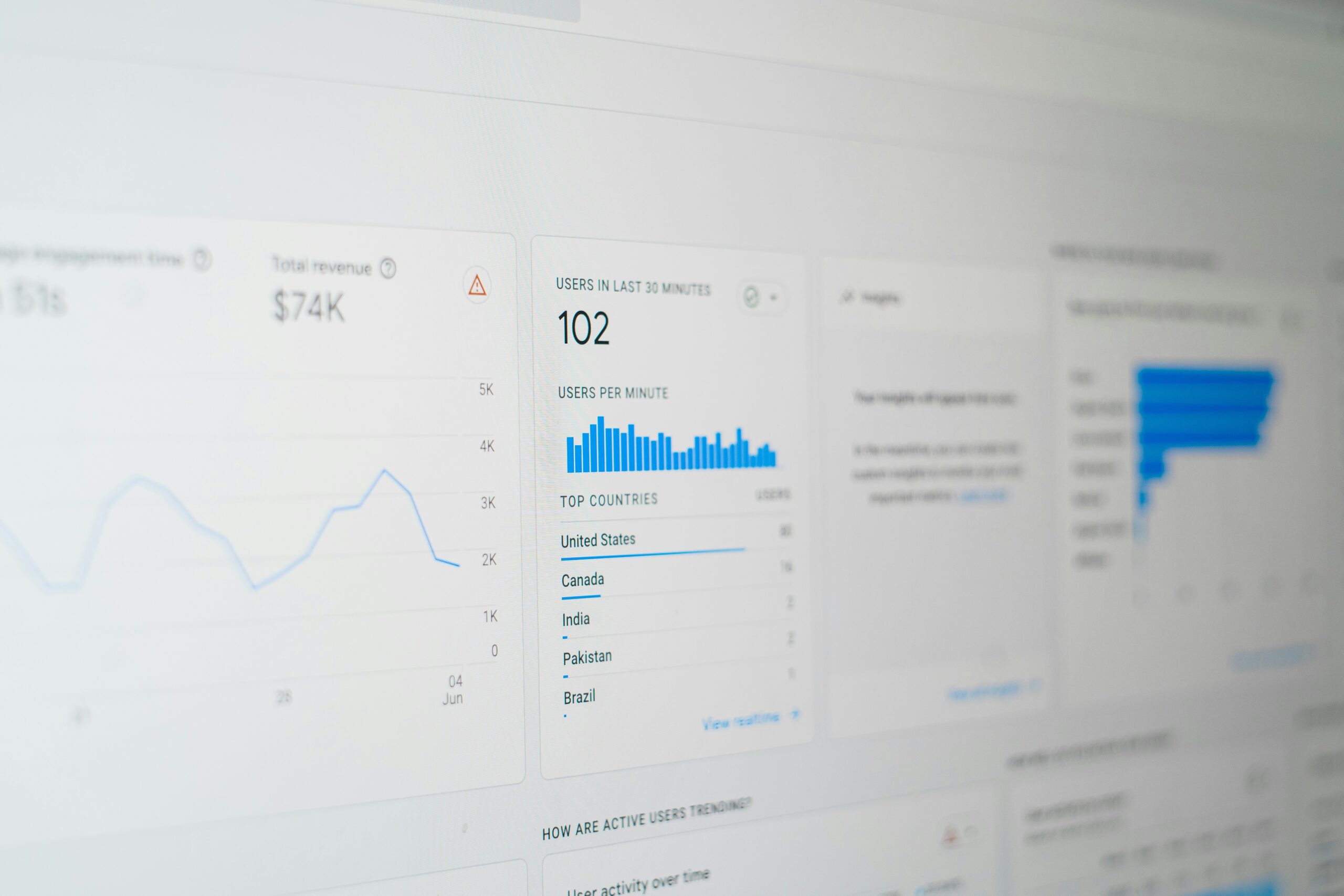 Comment utiliser Google Analytics en 2026 : guide complet pas à pas