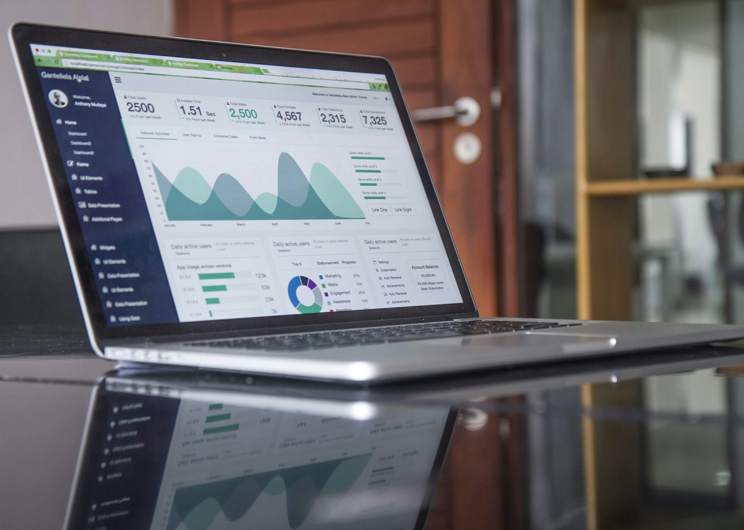 Meilleurs outils analytics pour analyser son tunnel de conversion en 2025 : comparatif
